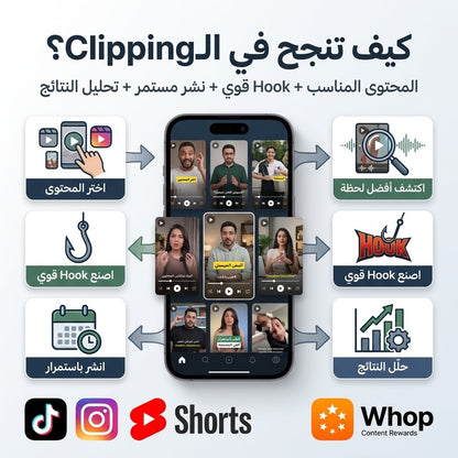 AI برامج الكلييبينج